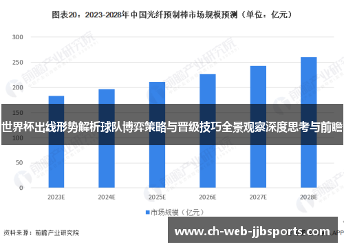 世界杯出线形势解析球队博弈策略与晋级技巧全景观察深度思考与前瞻 世界杯出线形势解析球队博弈策略与晋级技巧全景观察深度思考与前瞻