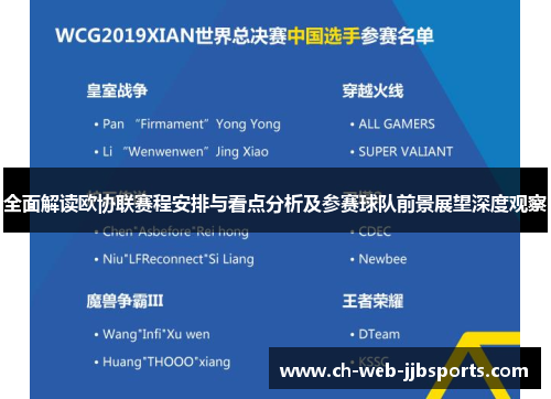 全面解读欧协联赛程安排与看点分析及参赛球队前景展望深度观察