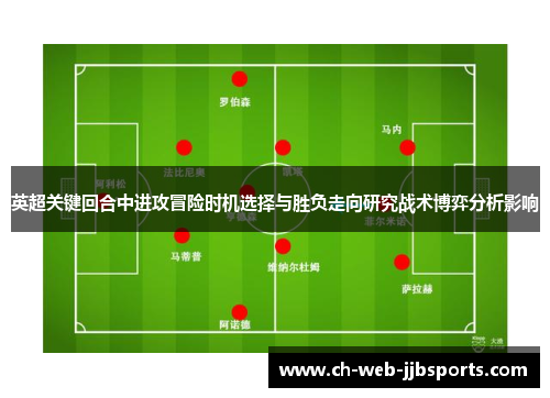 英超关键回合中进攻冒险时机选择与胜负走向研究战术博弈分析影响 英超关键回合中进攻冒险时机选择与胜负走向研究战术博弈分析影响