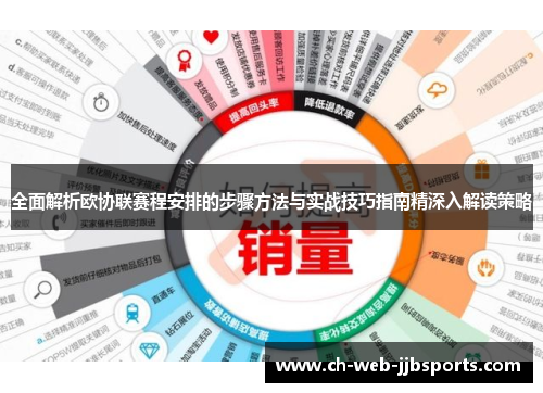 全面解析欧协联赛程安排的步骤方法与实战技巧指南精深入解读策略 全面解析欧协联赛程安排的步骤方法与实战技巧指南精深入解读策略