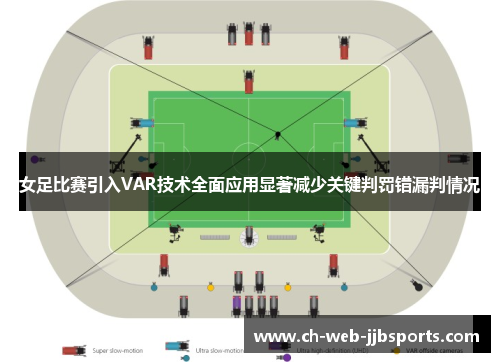 女足比赛引入VAR技术全面应用显著减少关键判罚错漏判情况 女足比赛引入VAR技术全面应用显著减少关键判罚错漏判情况