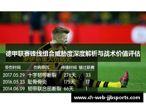 德甲联赛锋线组合威胁度深度解析与战术价值评估 德甲联赛锋线组合威胁度深度解析与战术价值评估